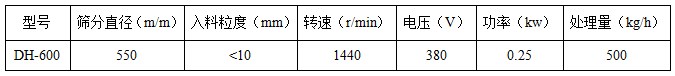 DH-600技术参数