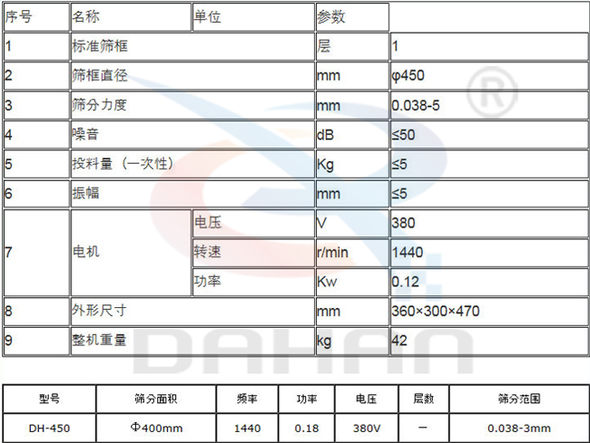 450过滤筛技术参数