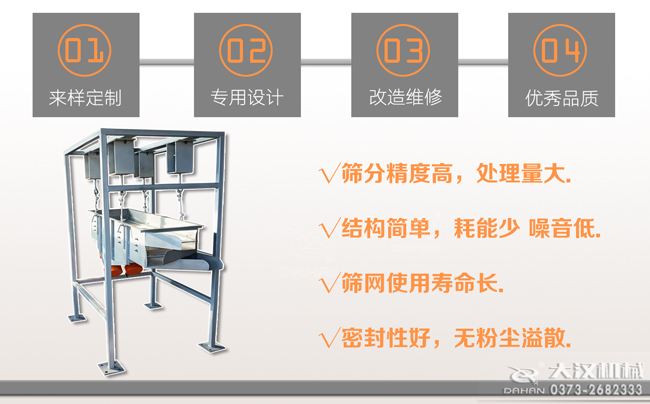 吊挂式直线筛分机特点