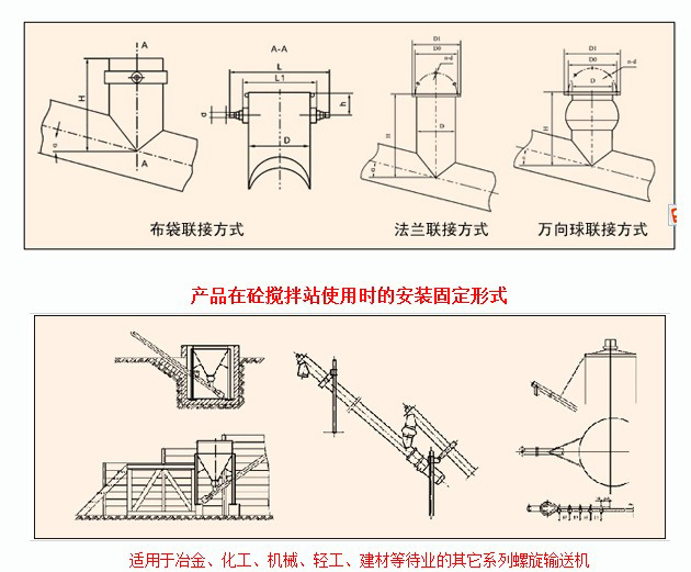 LS型螺旋输送机布置形式