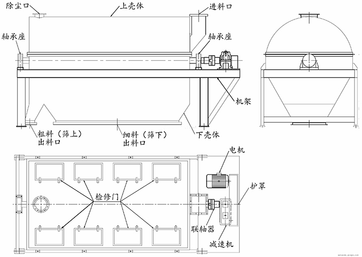 滚筒筛机内部结构展示