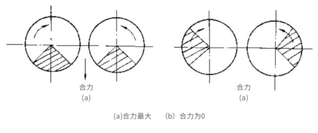 zds振动电机原理图