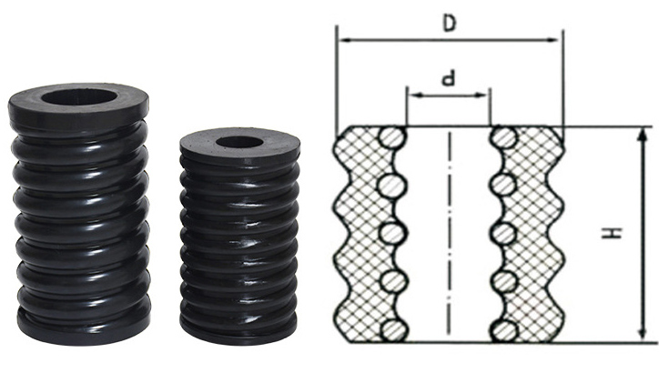 复合弹簧结构尺寸