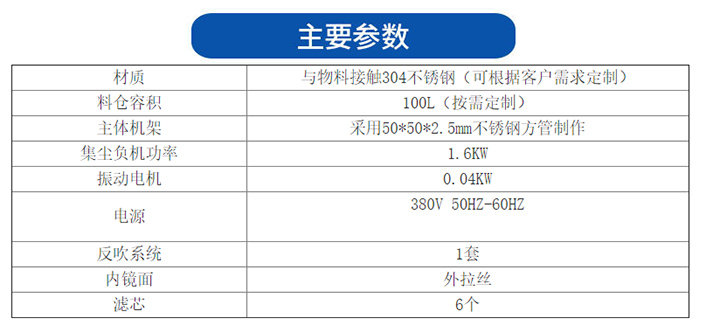  大汉生产的无尘投料站精选304/316L不锈钢材质，使用寿命长