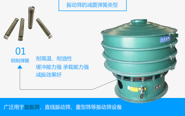  振动筛的减震弹簧种类 