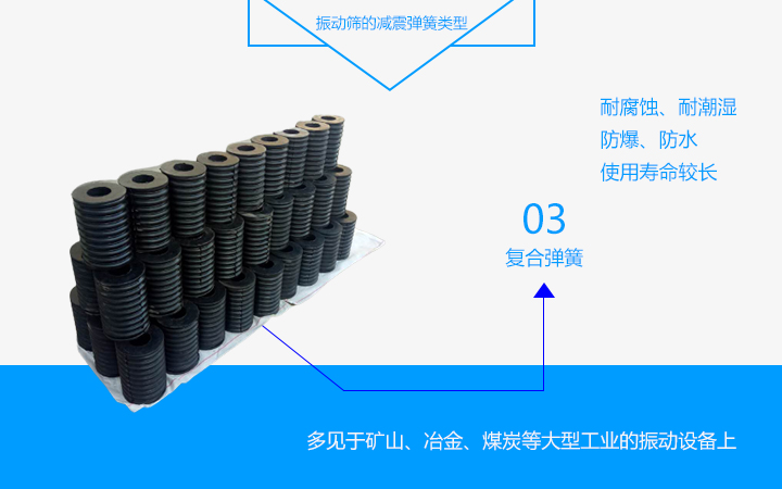   振动筛的减震弹簧类型