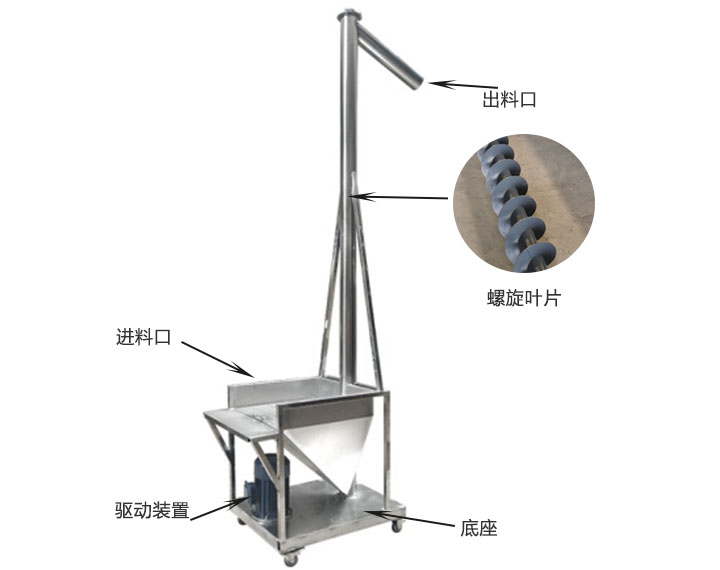 垂直螺旋输送机结构