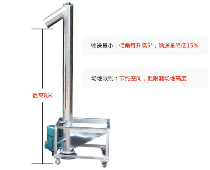 垂直螺旋输送机优缺点