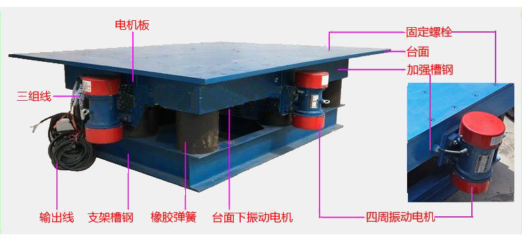 振动平台结构组成