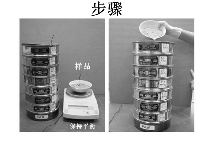 药典筛使用方法