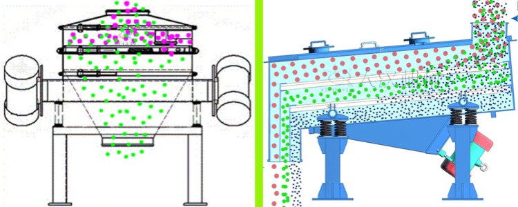 直排筛与振动筛的区别